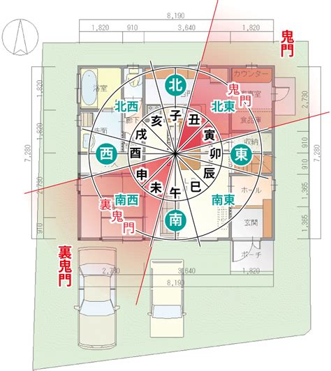 風水 西南|南西（裏鬼門）玄関でも風水で幸せ【対策できる】｜パワースト